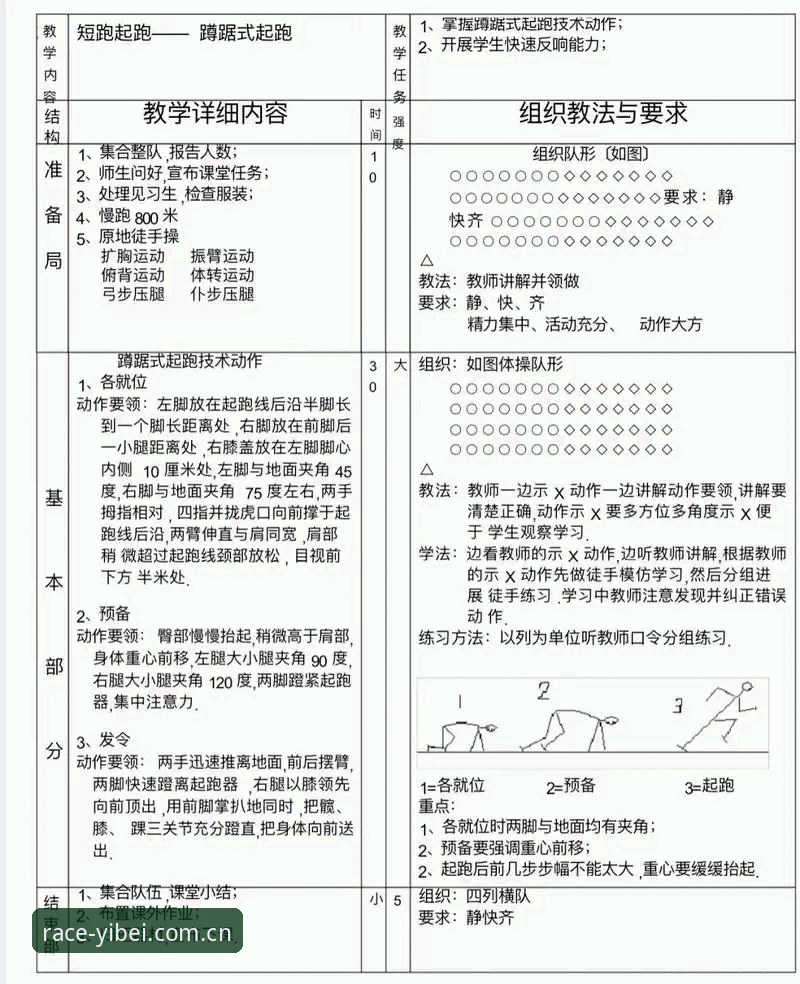 易贝体育竞速赛实用参与技巧：从新手到高手的完整攻略
